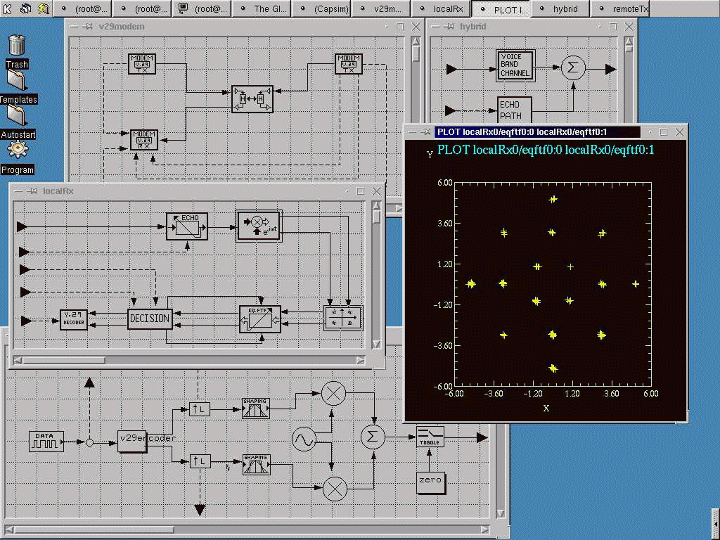 Capsim Topology